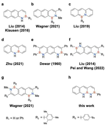 Chemical structures of BN-containing anthracene derivatives. a-d) Anthracenes with a single BN unit. e-h) Anthracenes with two BN units