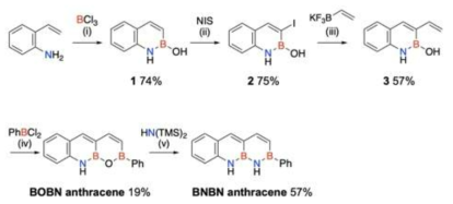 Syntheses of BOBN anthracene and BNBN anthracene: Reagents and conditions: i) toluene, 0 °C to 120 °C, 2 h, then hydrolysis with NaHCO3 (aq.). ii) ZrCl4, THF, −20 °C to room temperature, overnight. iii) Pd(dppf)Cl2, Cs2CO3, THF/H2O, 60 °C, 24 h. iv) Et3N, toluene, 120 °C, 8 h. v) o-xylene, 120 °C, 3 d