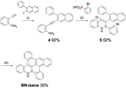 Synthesis of BN-ixene. Reagents and conditions: i) PdCl2(PPh3)2, CuI, Et3N, r.t., 1 h. ii) SiCl4, Et3N, 1,2,4-TCB, 220 °C, 2 h. iii) Pd(OAc)2, XPhos, KOAc, o-xylene, 150 °C, overnight