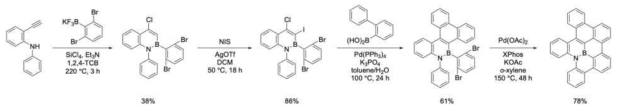 Synthesis of semi-circle HBC