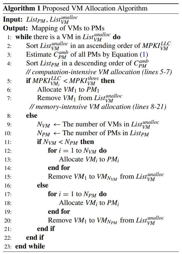 Migration Algorithm