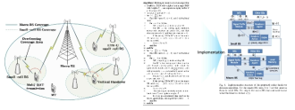 Heterogeneous Network 구조를 활용한 Multi-Agent 강화학습