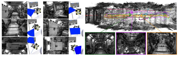국제우주정거장 실내에 관측되는 구조적 규칙성을 활용한 우주 로봇의 고성능/저연산 SLAM 연구