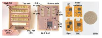 초소형 자외선 선량계 및 조립형 센서 시스템 사진