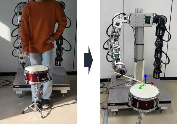 드럼을 치는 작업에 대한 멀티모달 관점 관측 및 구현