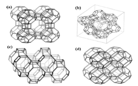 석탄재 기반 합성 방법에 따른 제올라이트 구조