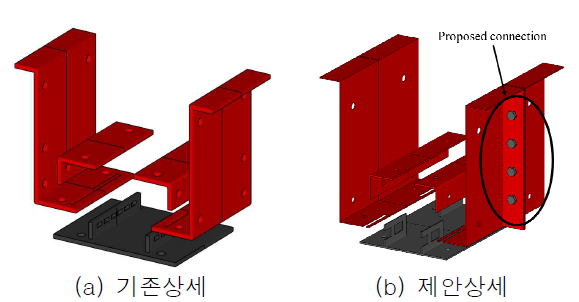 접합부 상세 적용 보강기법