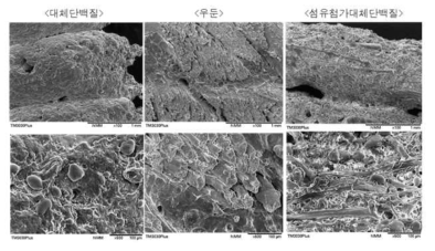 SEM images of printed optimal meat analogue and printed optimal meat analogue with fiber mat added