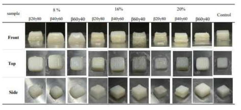 Appearance of 3D printed phytosterol-oleogel and beef tallow