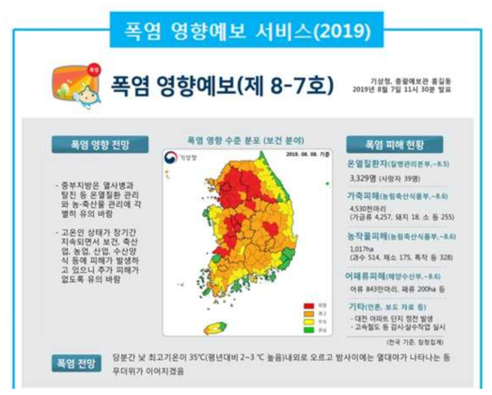 폭염 영향예보 예시