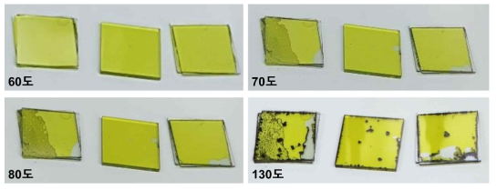 온도에 따른 MAPbI3 박막 형성 과정(1.6M 용액)