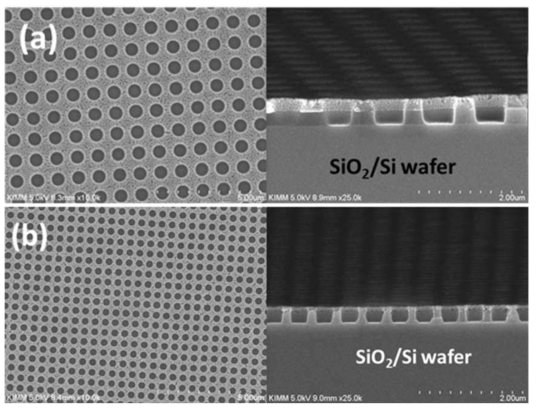 직경 (a)500nm 및 (b) 200nm의 나노홀 패턴을 이용하여 희생층에 패턴 전사한 SEM 이미지