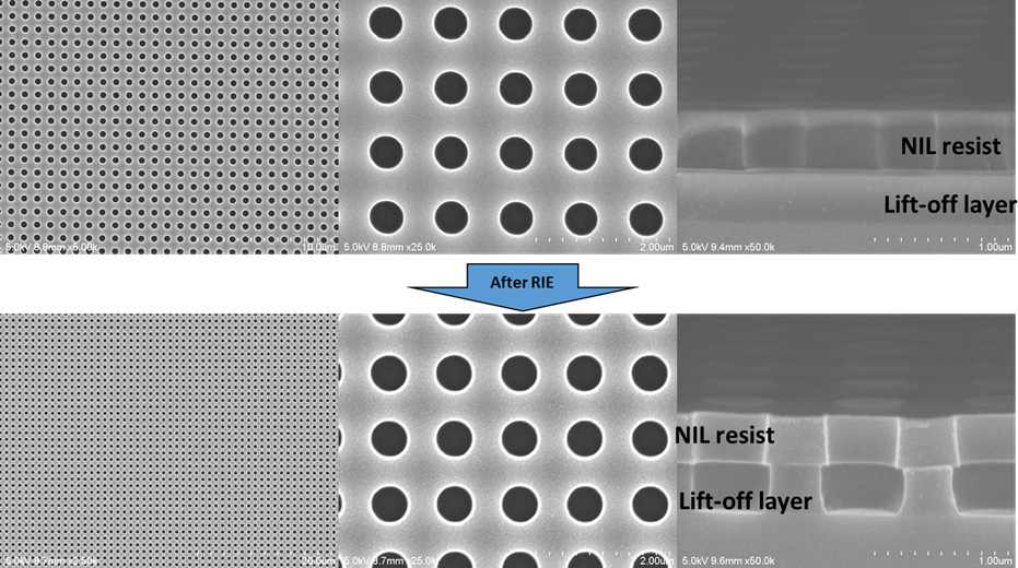 SOG 레지스트를 이용한 패턴 및 희생층으로 패턴전사에 대한 SEM이미지