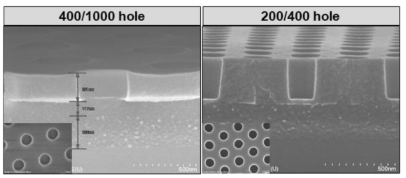 D400nm/P1000nm 및 D200nm/P400nm 육각배열 나노홀 SOG패턴의 SEM 이미지