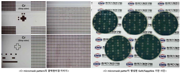 마이크로 마스크 패턴이 형성된 GaN 기판의 광학현미경 이미지 및 광학사진 이미지