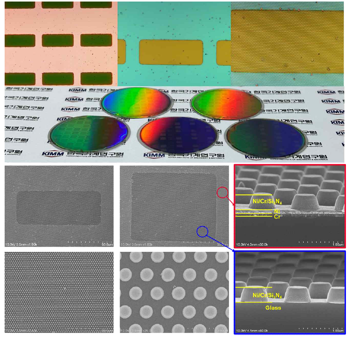 Ni/Cr 마이크로마스크 패턴 및 Ni/Cr/Si3N4 나노마스크 패턴이 형성된 GaN기판의 광학현미경사진, 광학사진 및 주사전자현미경 사진