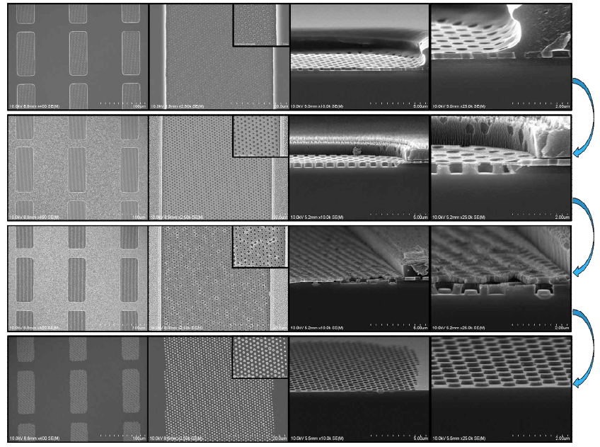 선택적 나노마스크 패턴 형성 공정별 주사전자현미경 사진