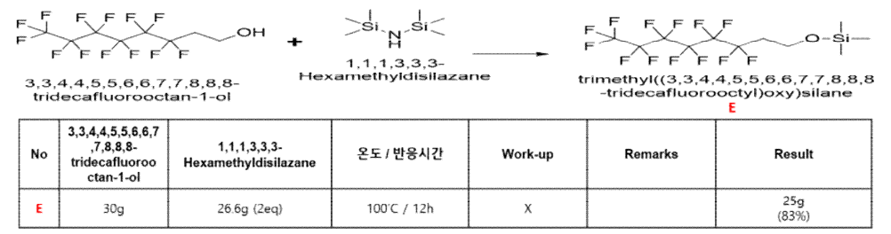 EA-1 합성 과정 및 합성 조건