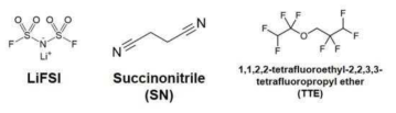 Nitrile 용액 제조에 적용한 chemicals list