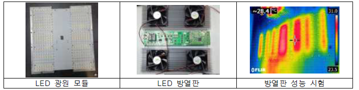 보급형 식물재배시스템 LED 광원 모듈