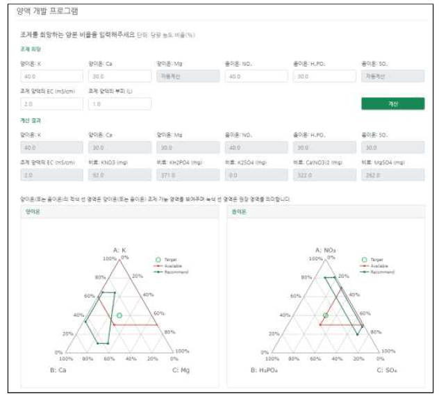 양액 커스터마이징 프로그램