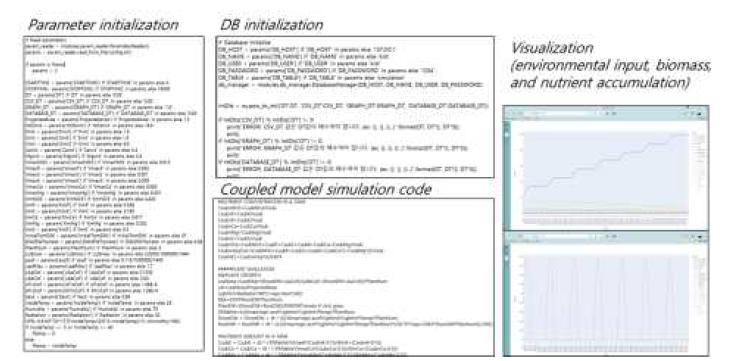 결합 모델 시뮬레이션의 python 컨버전 개요