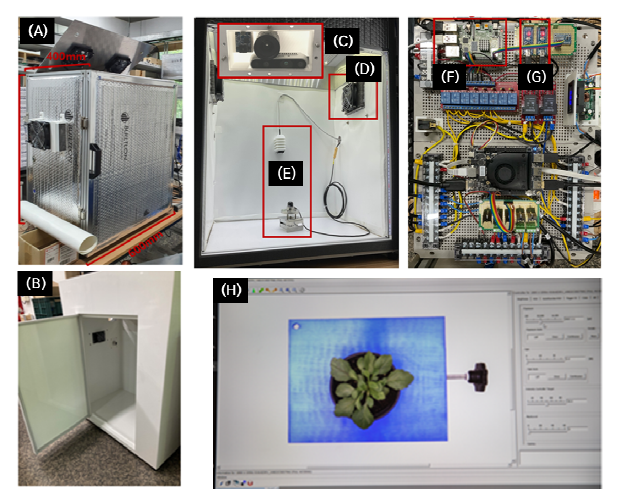 전문가용 소형 식물재배시스템 2기 구축. (A) L:W:H = 600:400:800 mm 1기, (B) 크기 L:W:H = 900:600:1000 mm 1기, (C) 복합 카메라 시스템 – 열화상, 엽록소형광, RGB-D 카메라, (D) 열전소자 냉난방 시스템, (E) 센서 시스템, (F) 라즈베리파이 (G)아두이노, (H) 구동 소프트웨어