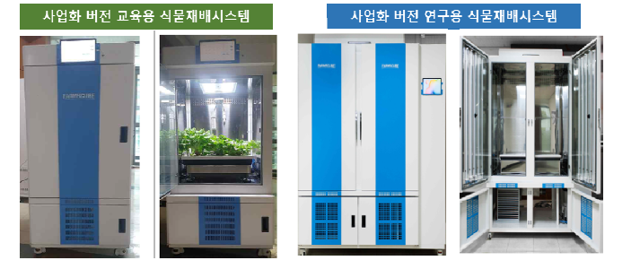 코리아디지탈(주) 사업화 버전 식물재배시스템