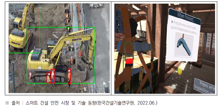 해외 기술 동향