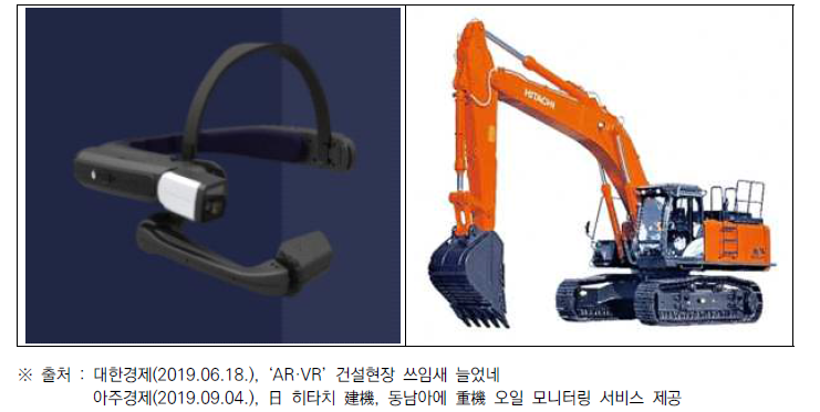 해외 기술 동향