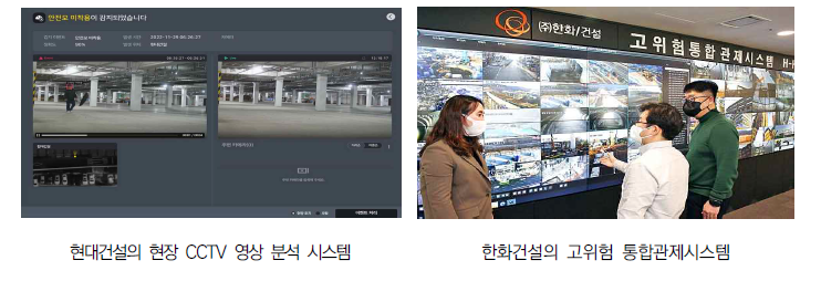 국내 현장 CCTV 영상 분석 시스템 관련 사례