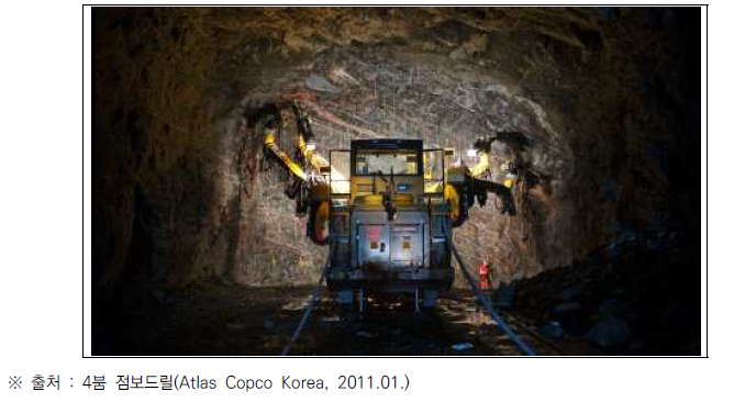 스웨덴 Atlas Copco, 4붐 점보드릴 Boomer XE4C