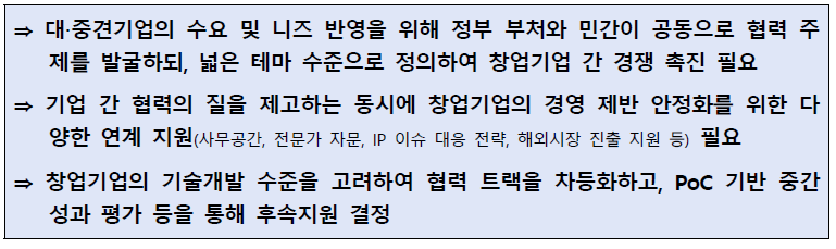 민간 주도형 오픈이노베이션 벤치마킹 포인트