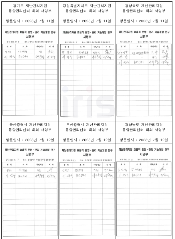 지역별 재난관리자원 통합관리센터 담당자 의견수렴 회의 서명부