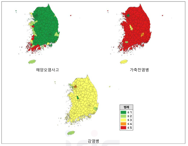 사회재난 위해성 평가 고도화 결과 (계속)