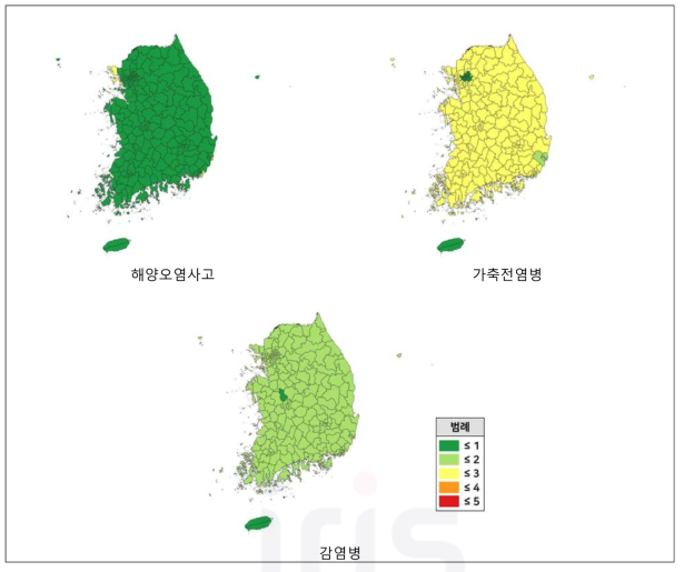 사회재난 노출성 평가 고도화 결과 (계속)