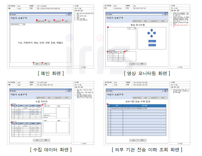 센터시스템 S/W UI 화면