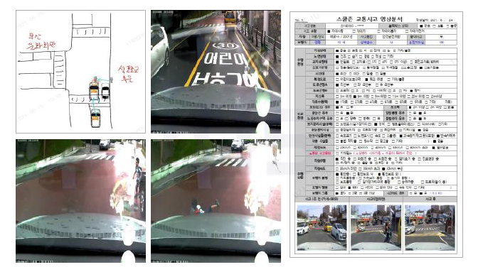 스쿨존 내 어린이 보행사고 영상분석 및 체크리스트