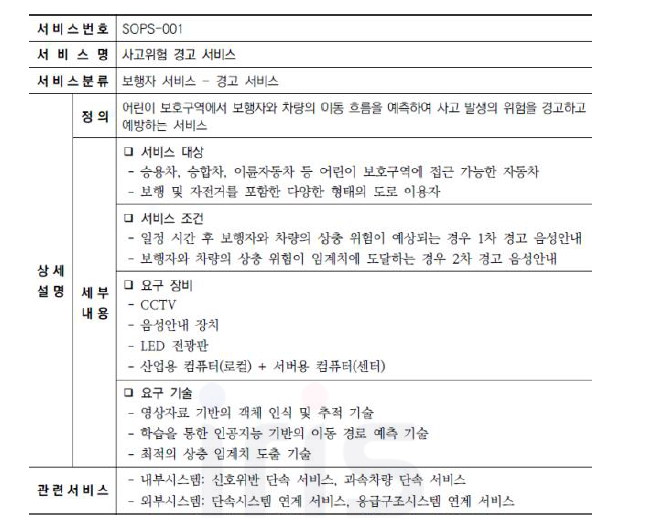 사고위험 경고 서비스 정의서