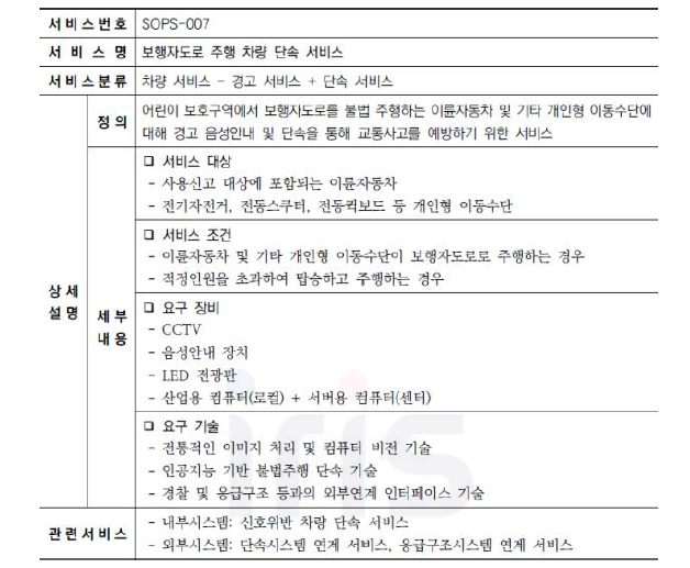 보행자도로 주행 차량 단속 서비스 정의서