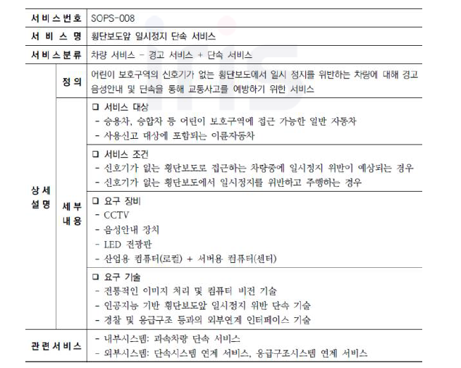 횡단보도 앞 일시정지 단속 서비스 정의서