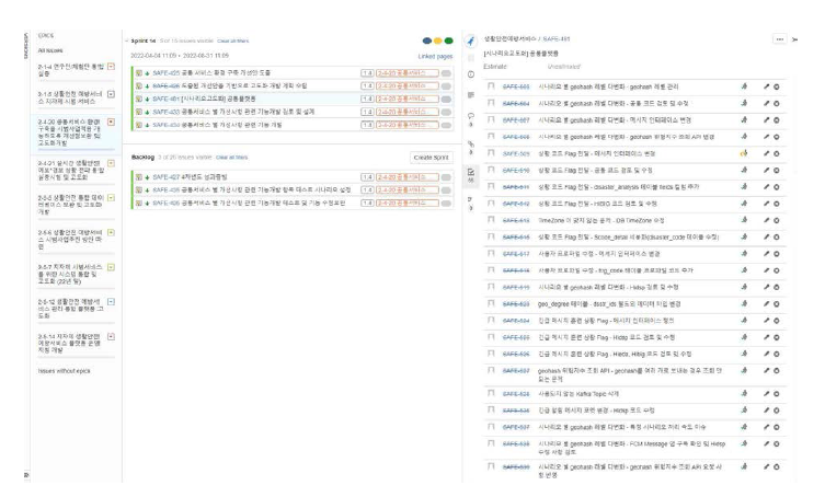 Sprint Board와 Backlog 화면(2022)