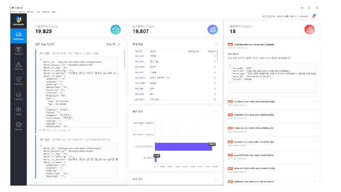 공통 서비스 관리페이지 UI 고도화 – 에러데이터(2023)