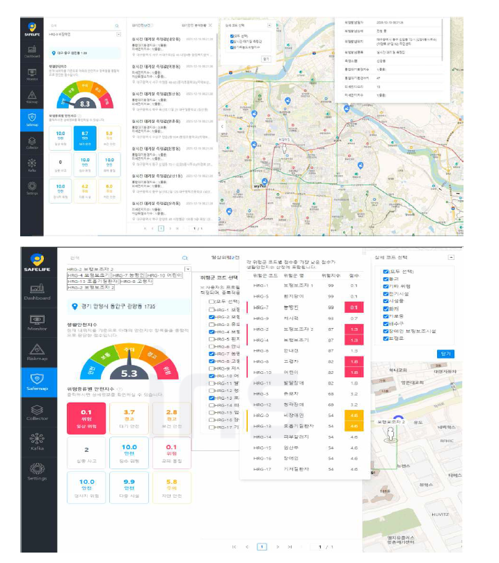 공통 서비스 관리자 페이지 – SafeMap(2023)