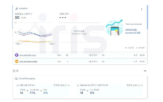 안드로이드, IOS 알림메시지 지원