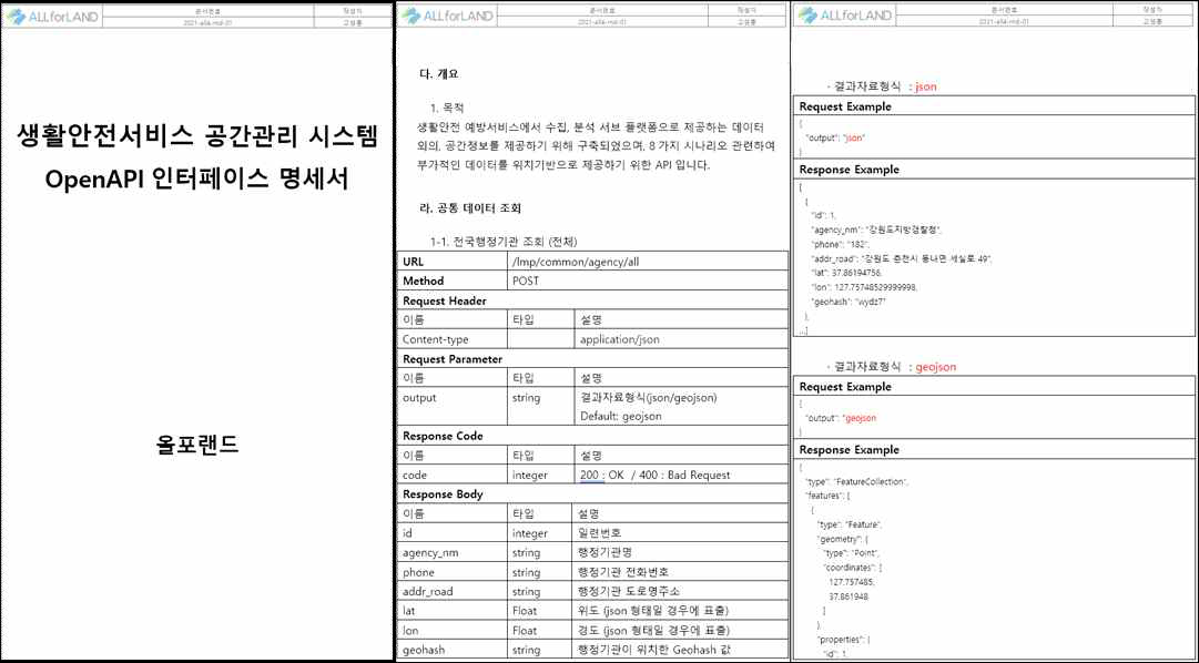 생활안전 공간관리 제공 OpenAPI 인터페이스 명세서