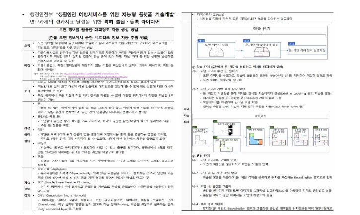 도면이미지 기반 대피경로 생성방법 아이디어 기술문서