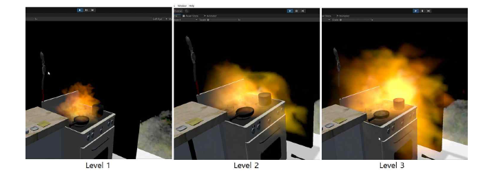 레벨에 따른 화재의 정도 변화