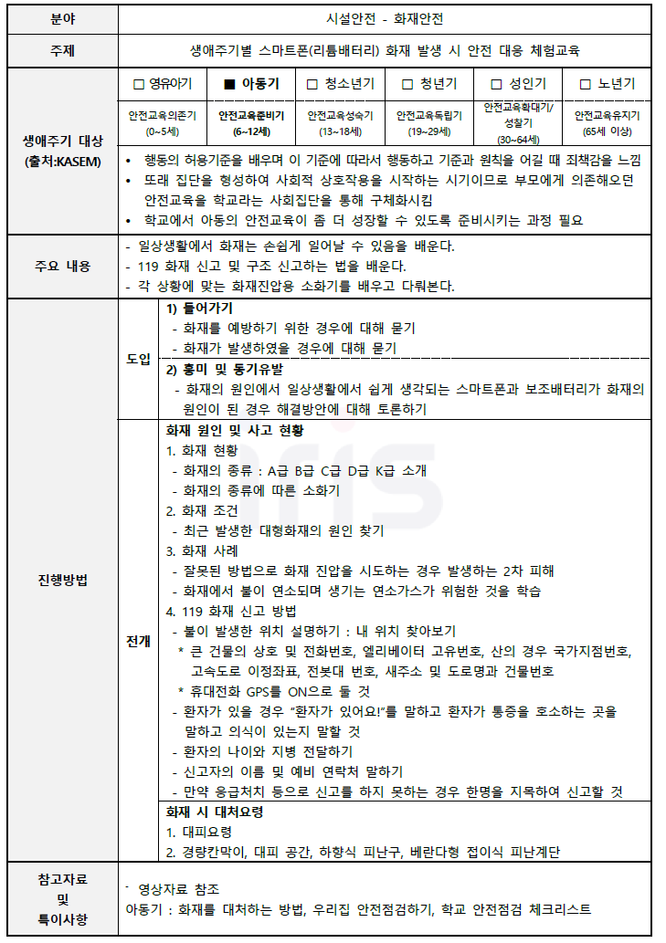 예시 1 - 화재안전 실감형 체험교육 프로그램(아동기)