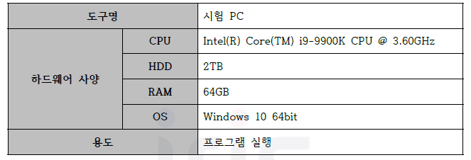 검증 PC